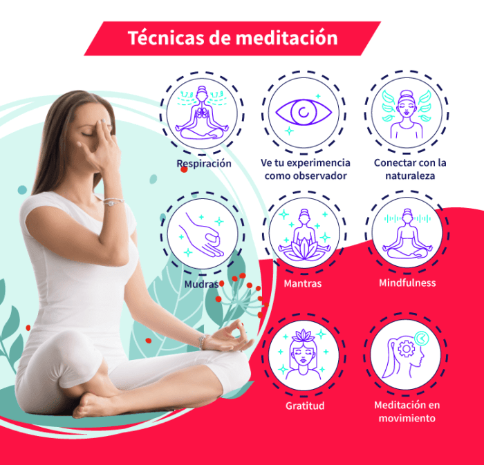 Beneficios meditacion meditación meditar habitos salud visitar cuales relajacion tablero estres meditaciones