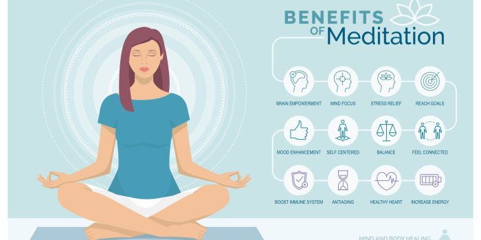 5 Short Meditation Sessions for Stress Reduction