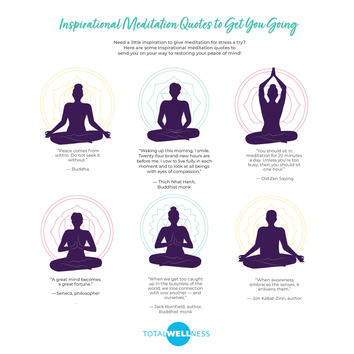 Anxiety meditation techniques relief technique helps works let take look Anxiety meditation techniques relief technique helps works let take look