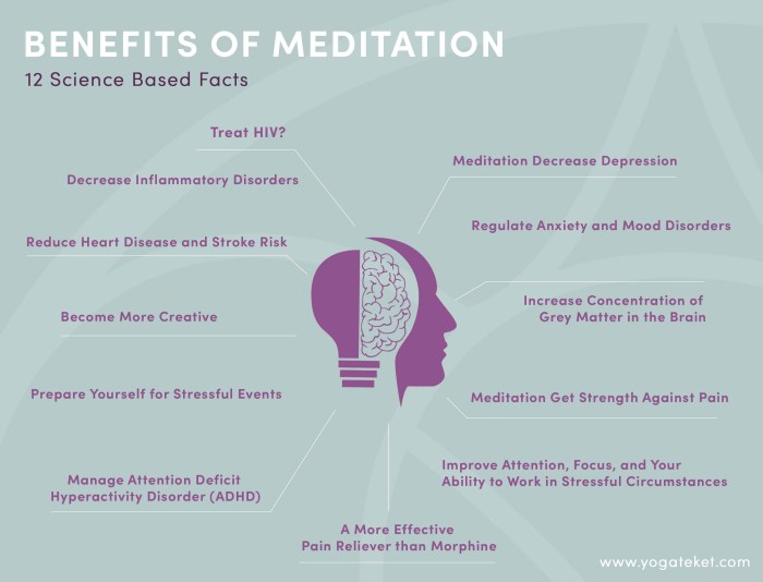 14 Benefits of Practicing Meditation in Silence